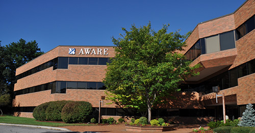 Aware, Inc. 