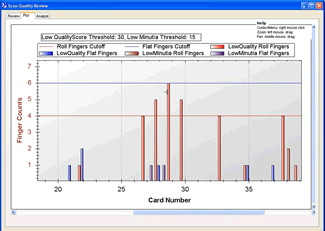 Batch quality reporting