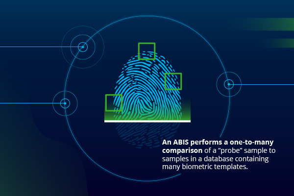 Automated Biometric Identification System