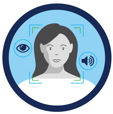 Biometric Registration for Patients