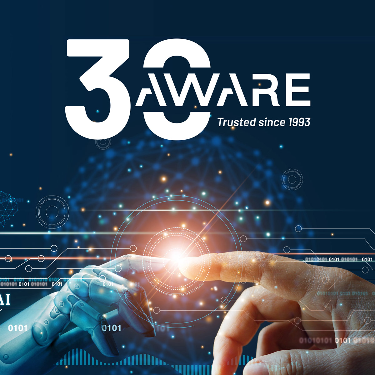 30 Years in Biometrics - Evolution and AI